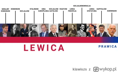 klawiszs - > #bekazlewactwa