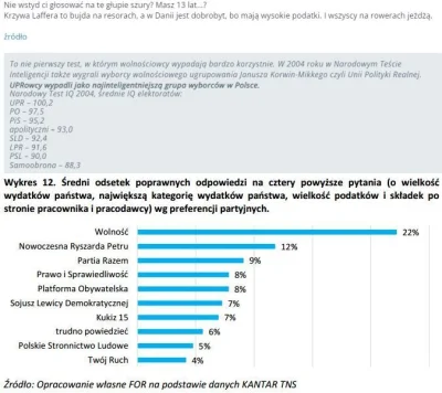 Endrjuss - >podeślij źródło

@Ogau: https://wykop.pl/wpis/45382193/nie-wstyd-ci-gloso...