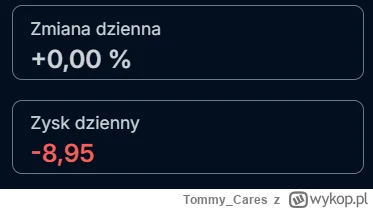 Tommy_Cares - Jednak krach!