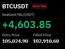 showmeyourpotatoes - kolejne 10% wyjęte