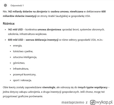 mastaprzemo - @donaldJretard: Idę spać. Zastanów się nad sobą, Donald, bo byłeś fajny...