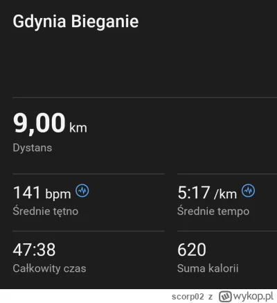 scorp02 - 48 052,61 - 9,00 = 48 043,61

Dzisiaj spokojny bieg boży, wrzuciłem sobie n...