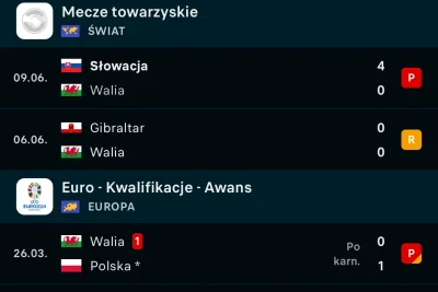 Wezzore-04 - Jaki upadek XD ja wiem, że nie jadą na euro i nie grają o coś ale no 0-0...