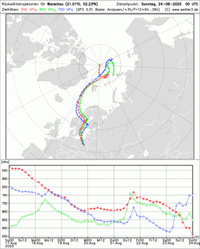 kopawdupeswiniom - Trwa południkowa wymiana mas powietrza.
Do Polski napłynęło powiet...