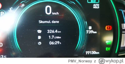 PMV_Norway - #motoryzacja #samochody #samochodyelektryczne #plugin
Niech mnie ktoś pr...