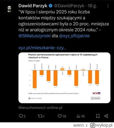 del855 - No właśnie... cos cicho w tym roku z najmem we wrześniu. Gdzie sie podziały ...