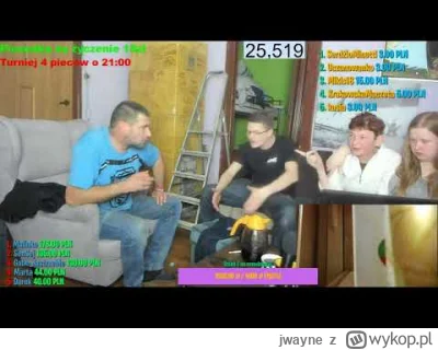 jwayne - Rok 2018. Legendarna awantura o zbitą szklankę Goha vs Jaca. W tle Pezet i G...