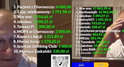 Rozpuch - #raportzpanstwasrodka Ostatnio Krymuch też dobrze przycinał na livestreamie...