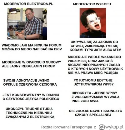 RozkalibrowanaTurbopompa - Elektroda: czytelny i przejrzysty interfejs użytkownika, s...