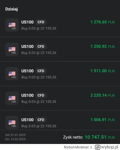 RebornAnimal - Nie tykaj dźwigni mówili, zmiata z planszy mówili 

#gielda