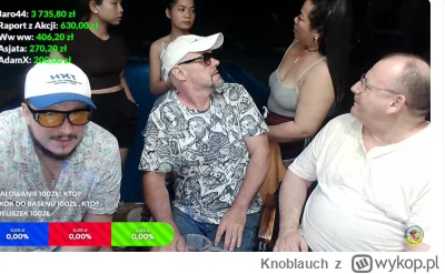 Knoblauch - #raportzpanstwasrodka 
zasadniczo trochę zazdro bo będzie się działo