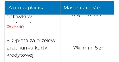 Bartoszzbanku - @rtg_ czyli system taką operację widzi jako płatność bezgotówkowa? Ze...