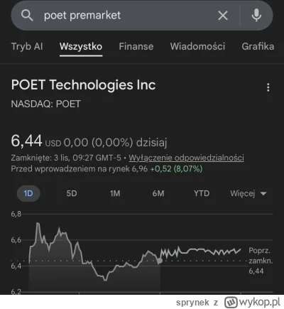 sprynek - Już? #poet #gielda