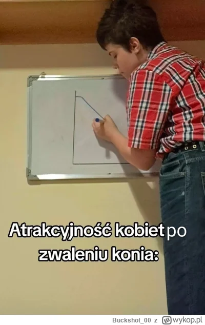 Buckshot_00 - Koleżanka mówi, że po zmiksowaniu pieroga jest podobnie  #zwiazki #konz...