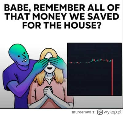 murderowl - JESZCZE 10 MINUT #gielda