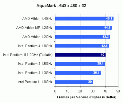 winsxspl - >krótko później XP ze sławetnym kluczem "FCKGW-RHQQ2-...".

@smk666: w pew...