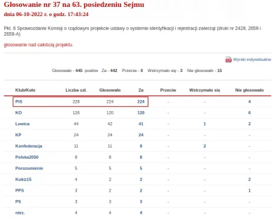 dr3vil - >Oczywiście Ci co chcą rejestracji kur i każdego jajka, nie mają nic przeciw...