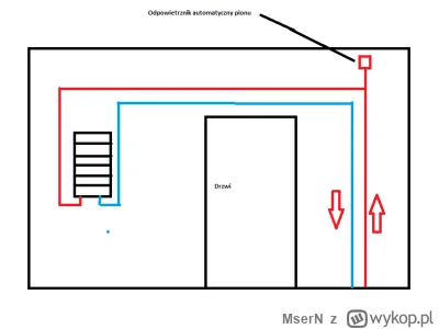 MserN - Robię mały remont łazienki i tak się zastanawiam czy można w ten sposób przen...