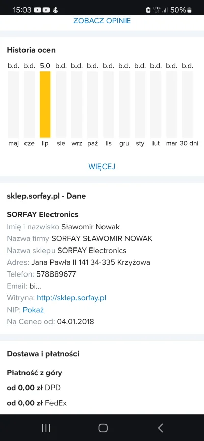 komited-do-pacyfikacji-barneya - #kononowicz  wiecie co robić ( ͡° ͜ʖ ͡°)