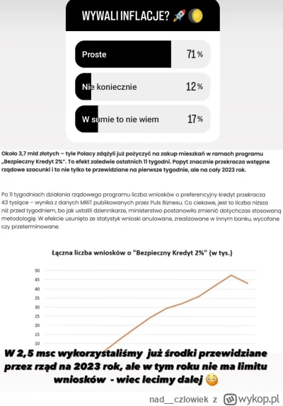 nad__czlowiek - #polityka #programowanie #nieruchomosci #gielda #inwestycje #rozwojos...