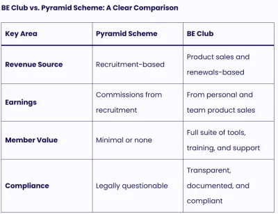 Markowowski - Czyli jednak piramidziarze s---------i z tonącego statku i znaleźli sob...