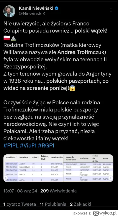 jaxonxst - Franco Colapinto ma polskie korzenie, mamy oficjalnie drugiego Polaka w Fo...