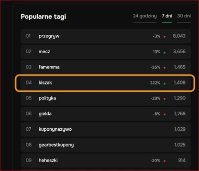 tubkas12 - @miloszy: