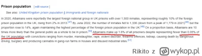 Rikito - @ofiaralosu: No w Anglii to tak wygląda.
Albanczycy to mniej niż 0.05% popul...