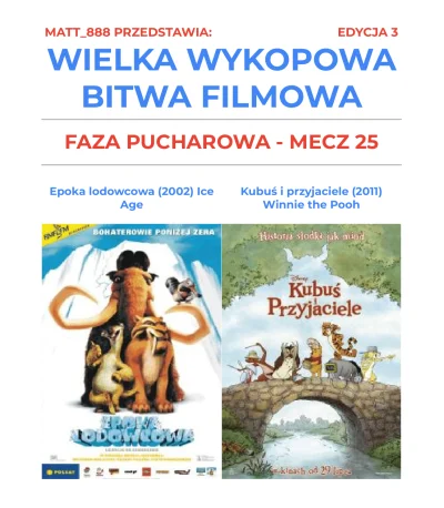 Matt888 - WIELKA WYKOPOWA BITWA FILMOWA - EDYCJA 3!

Tag do obserwacji lub czarnolist...