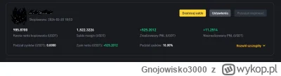 Gnojowisko3000 - Ale trafiłem kota na #binance jeśli chodzi o copy trading. Dowiedzia...