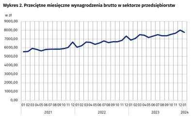 moim-skromnym-zdaniem - Główne miesiące w których firmy wypłacają "trzynastki", nagro...