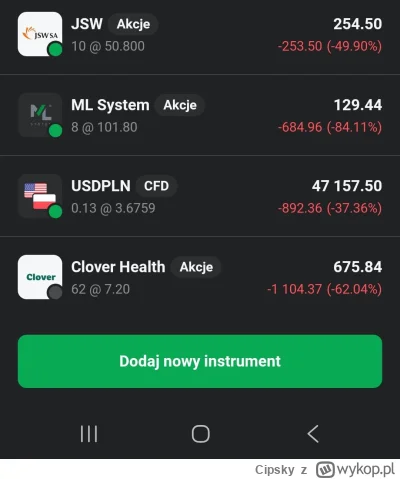 Cipsky - @chrupkizzupki: 
#metoo