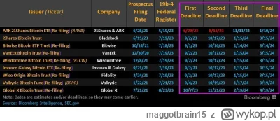 maggotbrain15 - @arturooo000: @WujkoDobraRada