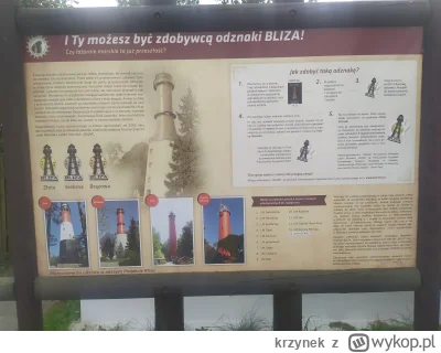 krzynek - Odznakę można zdobyć jak sie wiecej odwiedzi