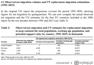Jossarian - Przykład, że Wikipedia działa jak orwellowskie Ministerstwo Prawdy.

Więc...
