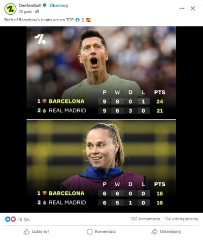 kre-dens - My naprawde nie doceniamy zajebistosci tychze graczy oraz czasów w jakich ...