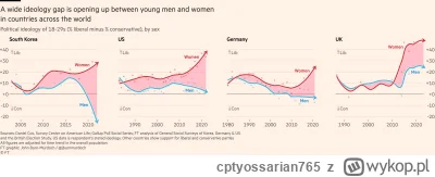 c.....5 - @Spell_17: ale sie wszyscy zdziwia jak sie czara goryczy przeleje i naciagn...