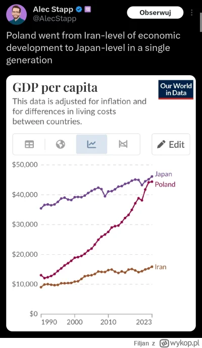 Filjan - #polityka #polska #bekazkonfederacji 

Pispo jedno zlo co nie Mati? Hehe, le...