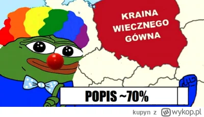 kupyn - @LukaszSZCZ Nie wiedziałem, że mam jakiegoś berkowicza xD