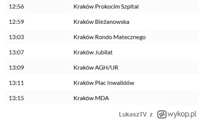 LukaszTV - Pytanie do ludzi z Krakowa, jak z korkami w centrum miasta koło 13? W zapa...