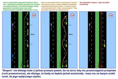 Krupier - Podstawowe pytanie to gdzie ten as z bmw chciał skręcić, że z kierunkowskaz...