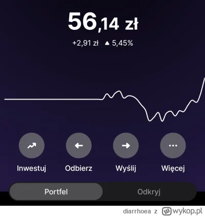 diarrhoea - @Rafalek-Pedalek  @T1oo  @Powstaniec 
Panowie, sprawa się robi zbyt poważ...