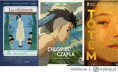 500filmow - Przygotowałem zestawienie najważniejszych premier kinowych w styczniu 202...