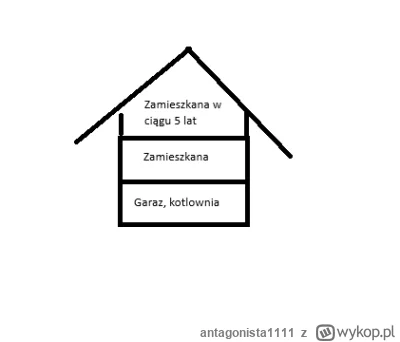 a.....1 - Czesc Mirki, zdecydowalem sie w koncu na wymianę pieca i o dziwo okazalo si...