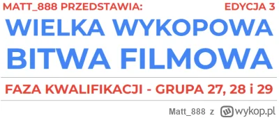 Matt_888 - Zapraszam fanów #anime do głosowania!

DZISIAJ:
W Grupie 27 - https://wyko...