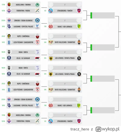 tracz_here - @arwok: