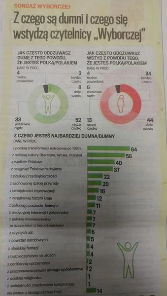 drMuras - @MacAron: ten ładniejszy?