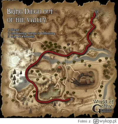 Folmi - Kiedy twój stary opisuje ci swoją trasę do szkoły jaką musiał przemierzać za ...