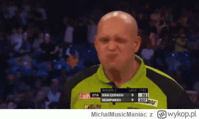 MichalMusicManiac - #dart