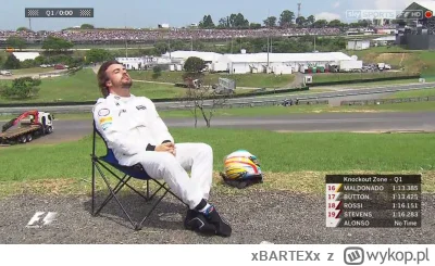 xBARTEXx - Alonso dzisiaj cały wyścig chillera, utopia 

SPOILER

#f1